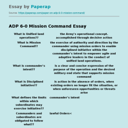 Adp forces