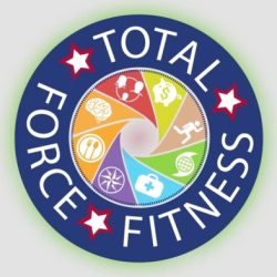 In its application the total force fitness