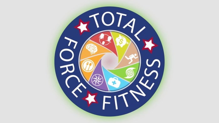 In its application the total force fitness