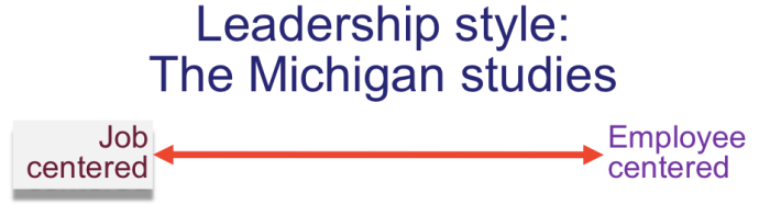 Employee-centered leadership behaviors are likely to follower motivation.